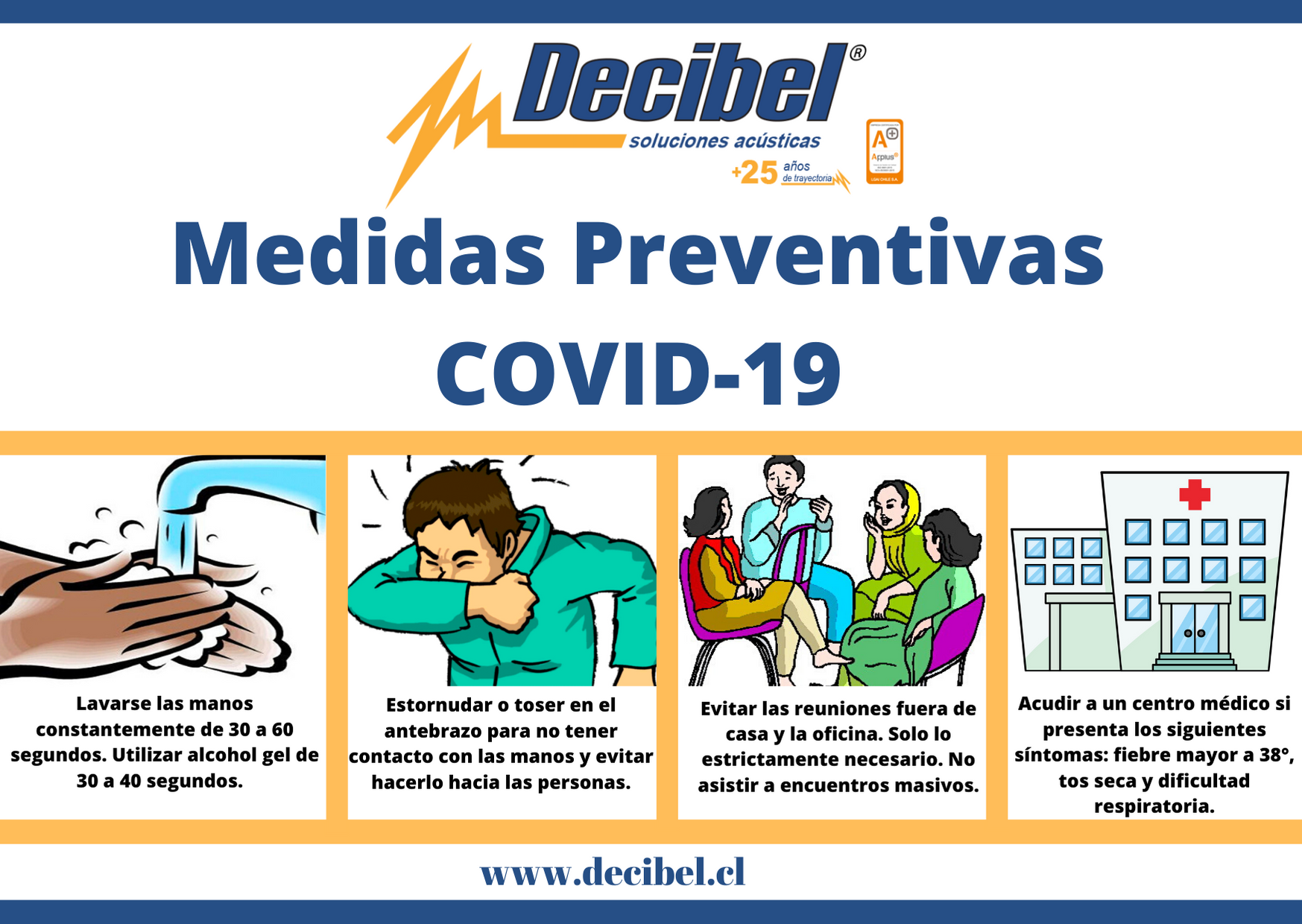Medidas preventivas ante el Coronavirus